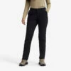 Momentum Stretch Trousers Women Black -Sporty Men Wear Sales 43392b57 3989 46b1 8b0c 1e014559d702